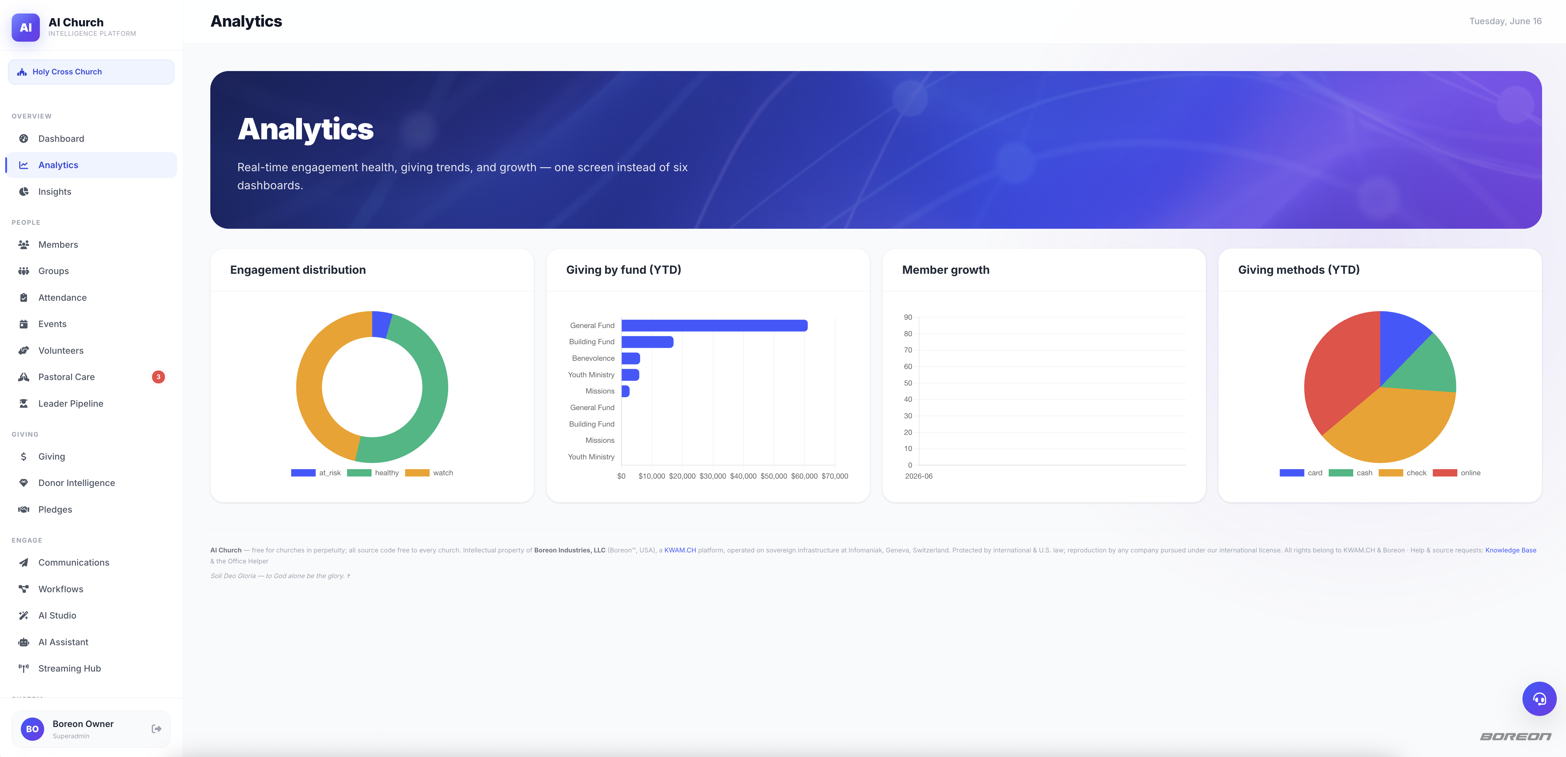Deep Analytics