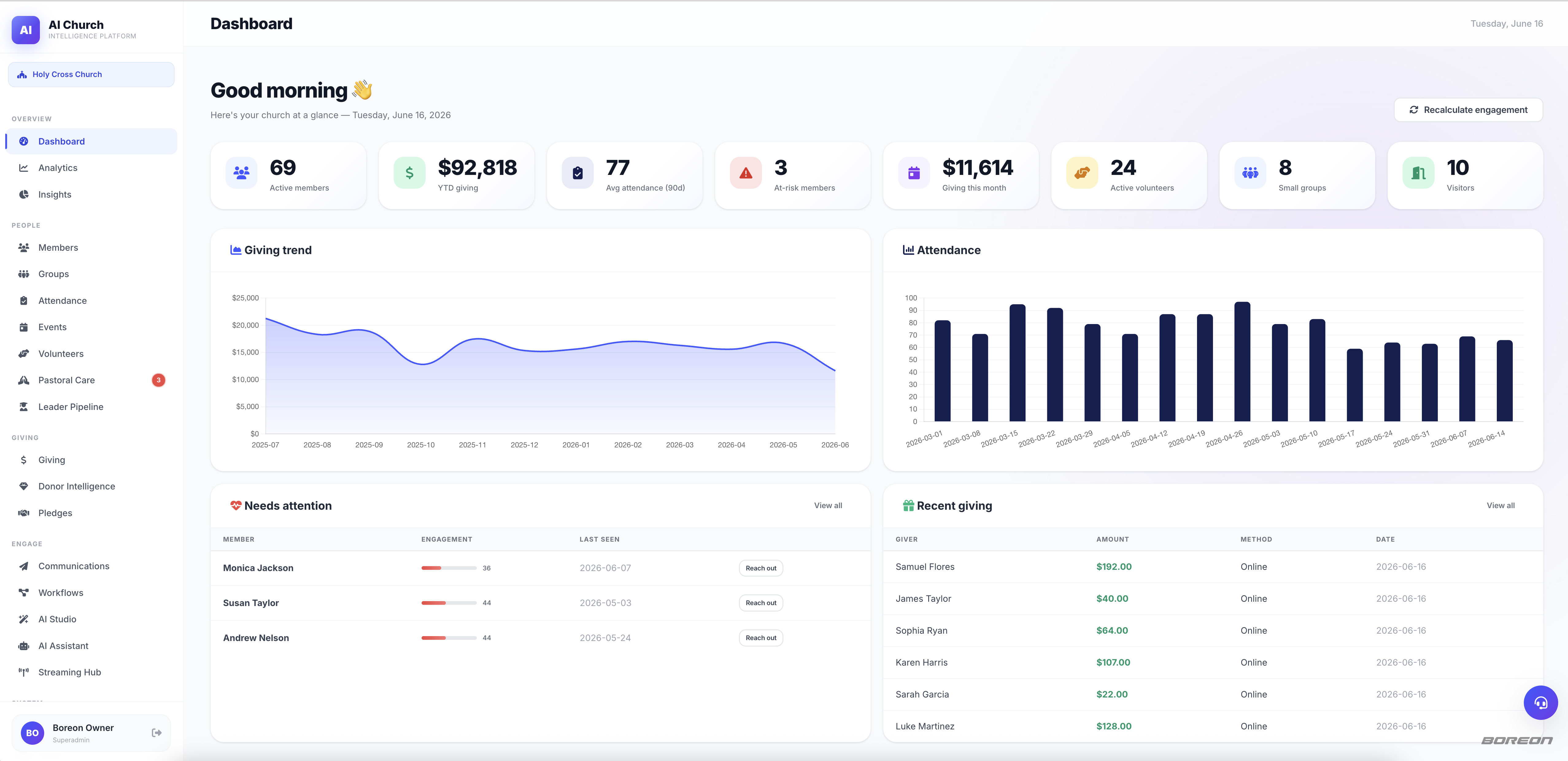 Smart Dashboard